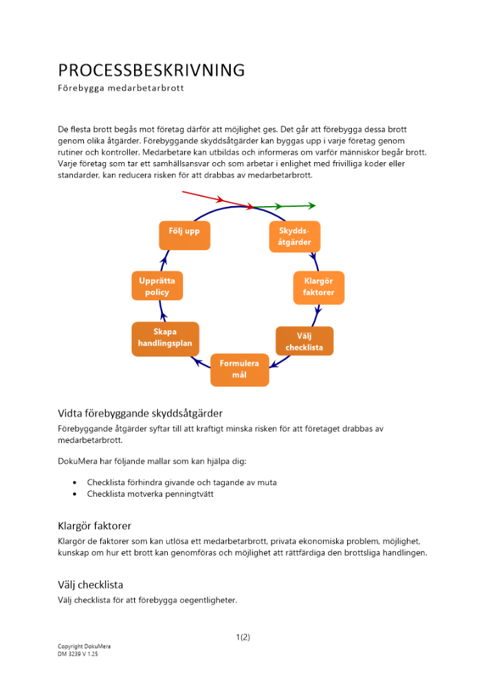 Processbeskrivning förebygga medarbetarbrott 2024