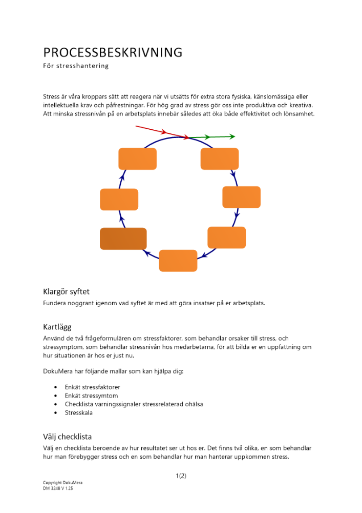 Processbeskrivning stresshantering