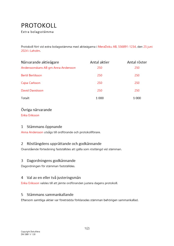 Protokoll från extra bolagsstämma - Aktiekapital i Euro (stämma 2)