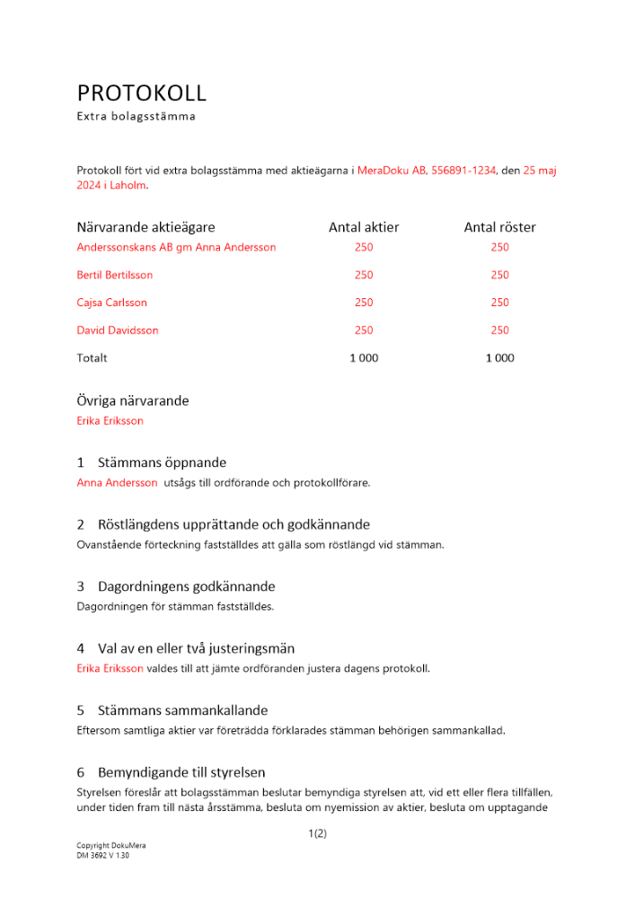 Protokoll från extra bolagsstämma - Bemyndigande till styrelsen 2024