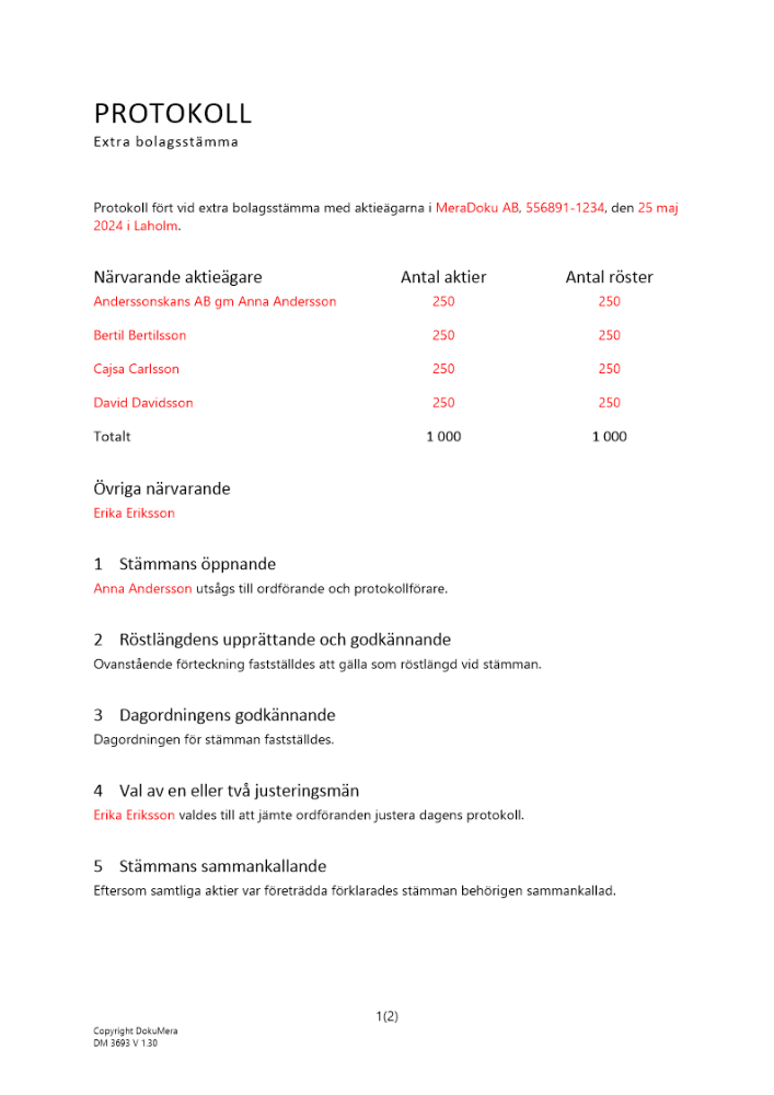 Protokoll från extra bolagsstämma - Byte av bolagskategori privat till publikt 2024