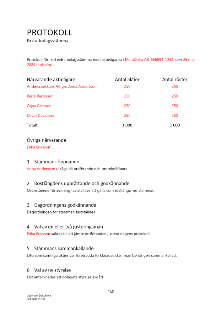 Protokoll från extra bolagsstämma - Ny styrelse