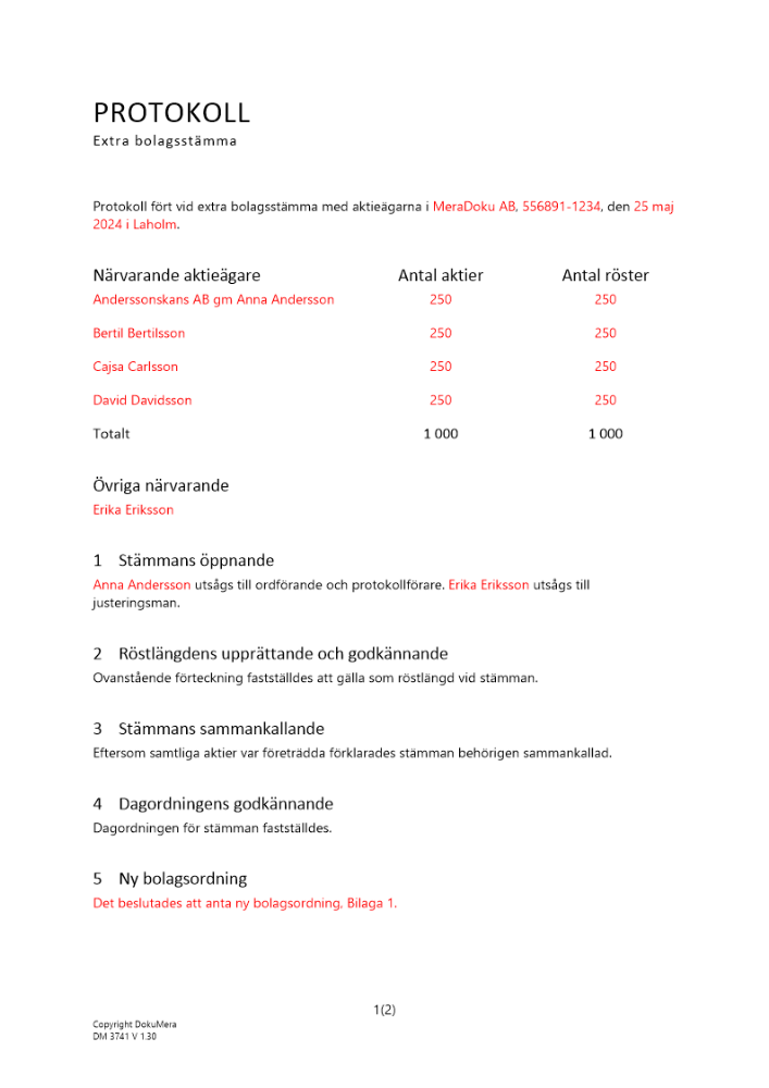 Protokoll från extra bolagsstämma - Emission av konvertibler 2024