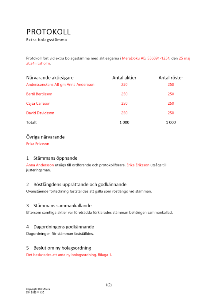 Protokoll från extra bolagsstämma - Em av teckningsoptioner 2024