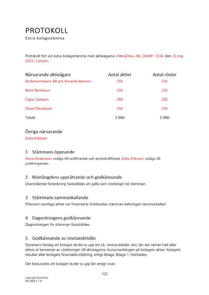 Protokoll från extra bolagsstämma - vinstandelslån