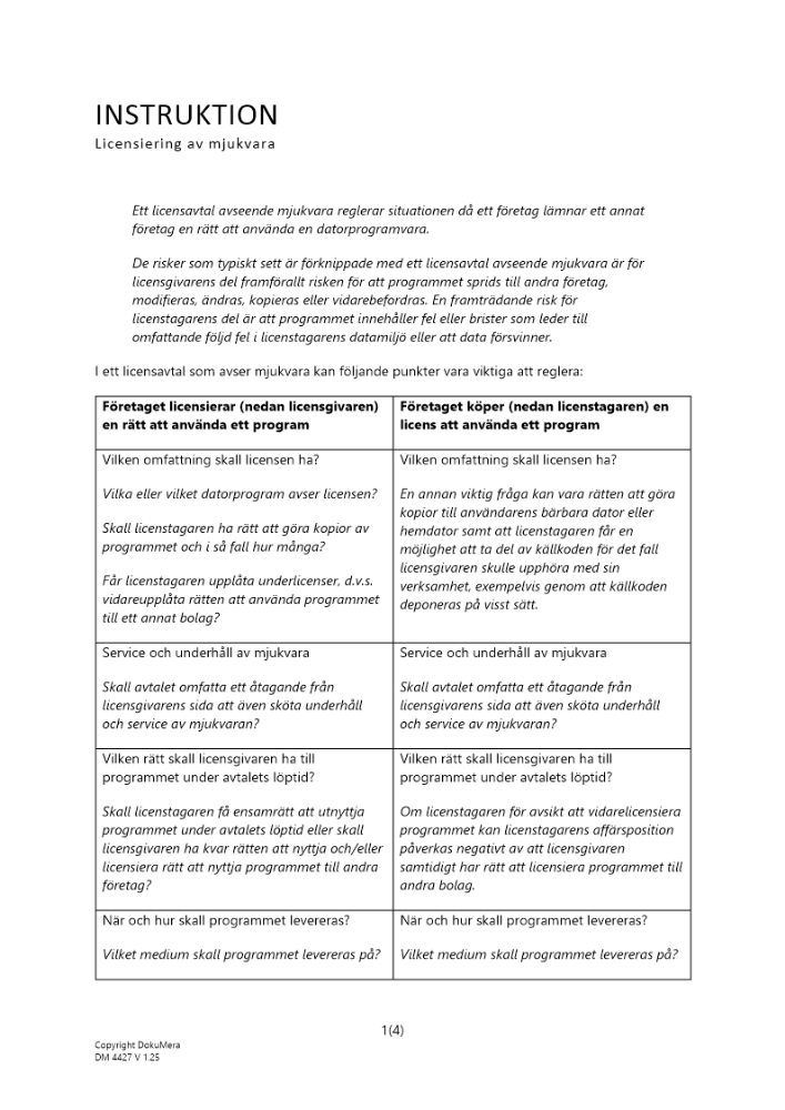 Instruktion licensiering av mjukvara