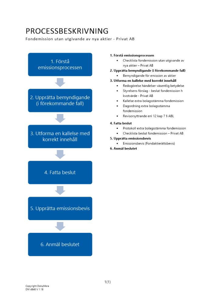 Processbeskrivning fondemission utan utgivande av nya aktier - Privat AB 2024