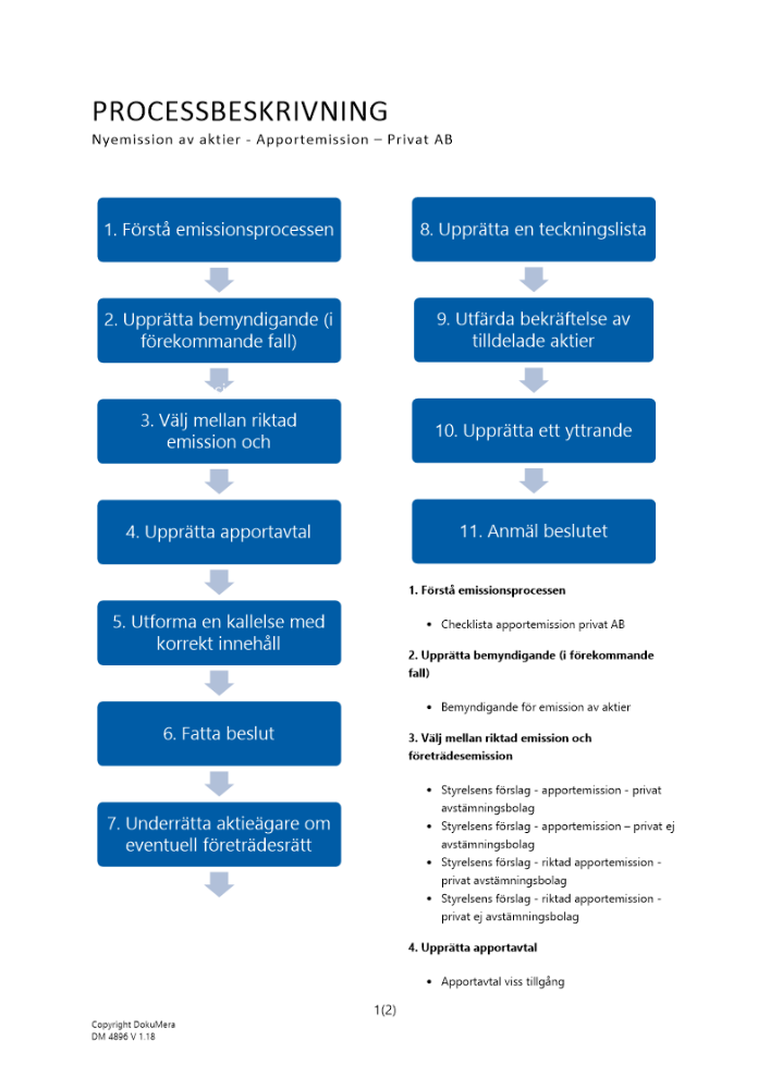 Processbeskrivning Apportemission Privat AB