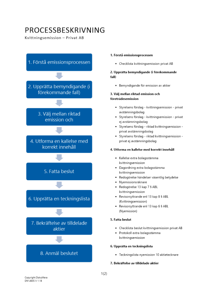 Processbeskrivning Kvittningsemission Privat AB