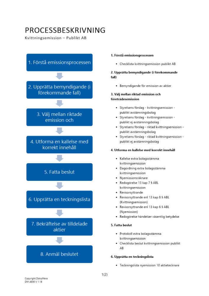 Processbeskrivning Kvittningsemission Publikt AB