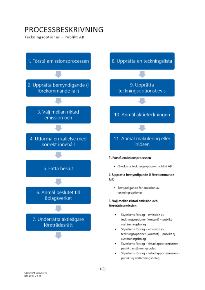 Processbeskrivning Teckningsoptioner Publikt AB