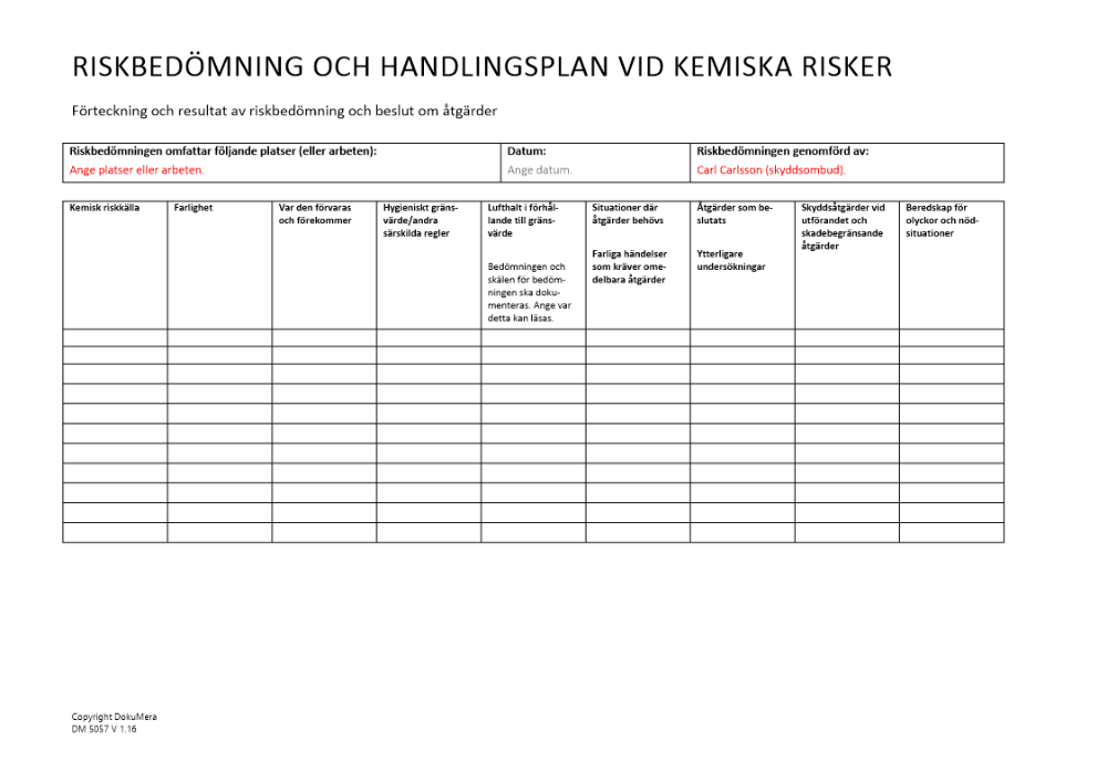 Riskbedömning och handlingsplan kemiska risker 2024