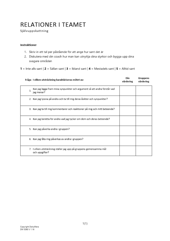Självskattning - relationer i teamet 2024