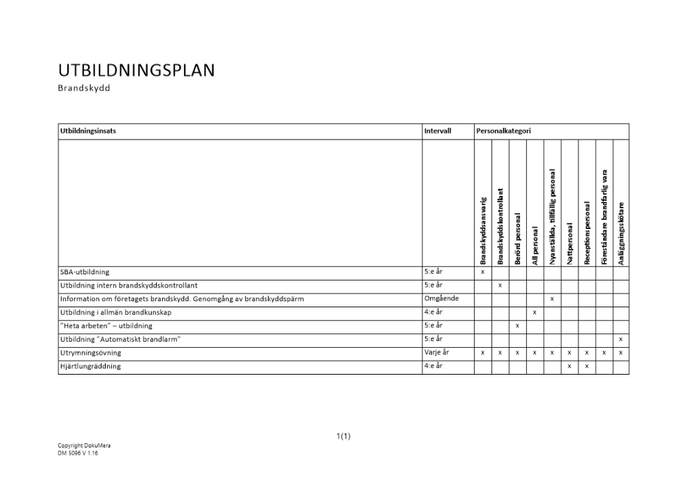 Utbildningsplan - brandskydd - enkel 2024