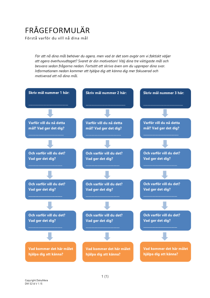 Frågeformulär - förstå varför du vill nå dina mål 2024