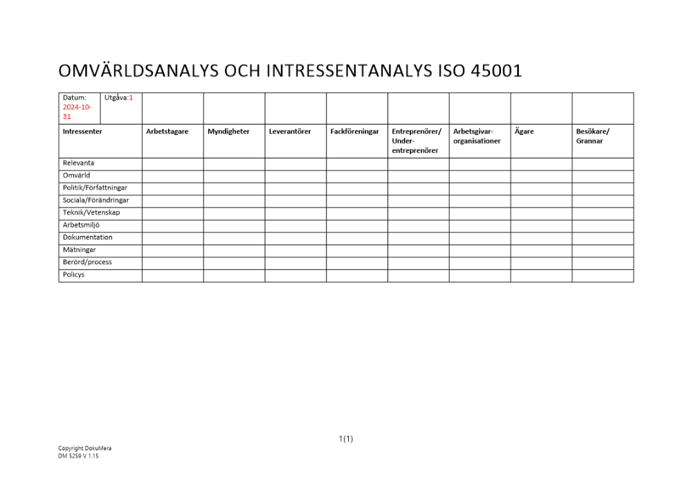 Omvärldsanalys och Intressentanalys ISO 45001