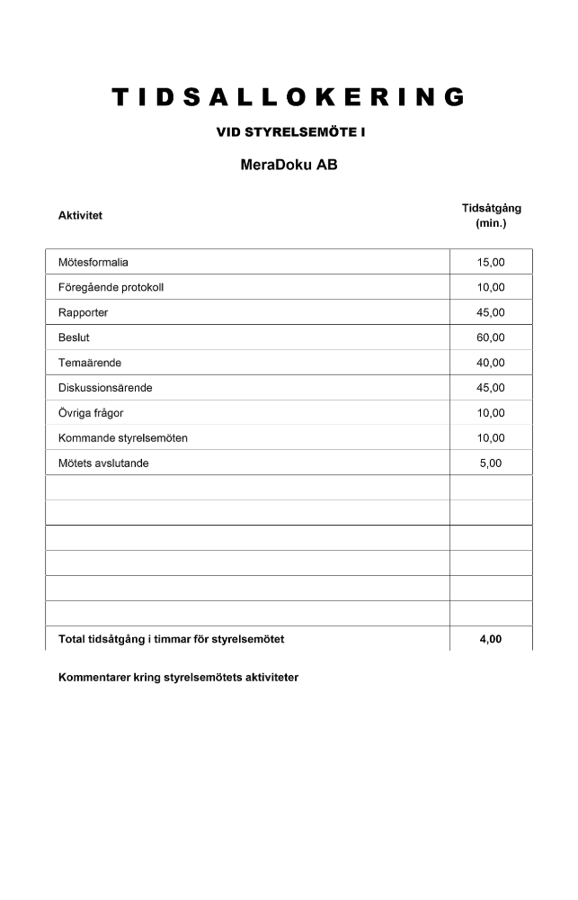 Tidsallokering styrelsemöte