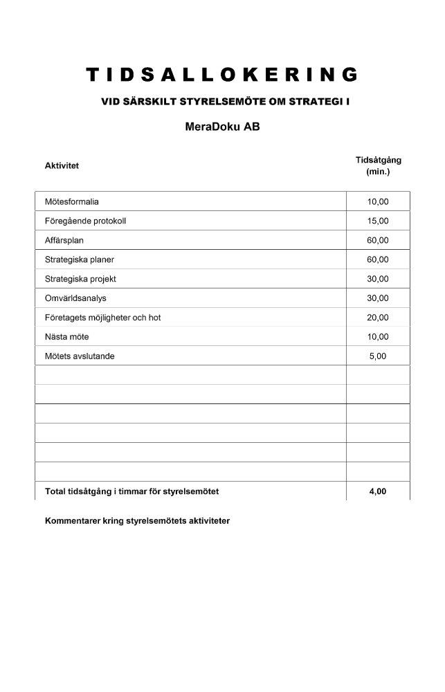 Tidsallokering styrelsemöte strategi