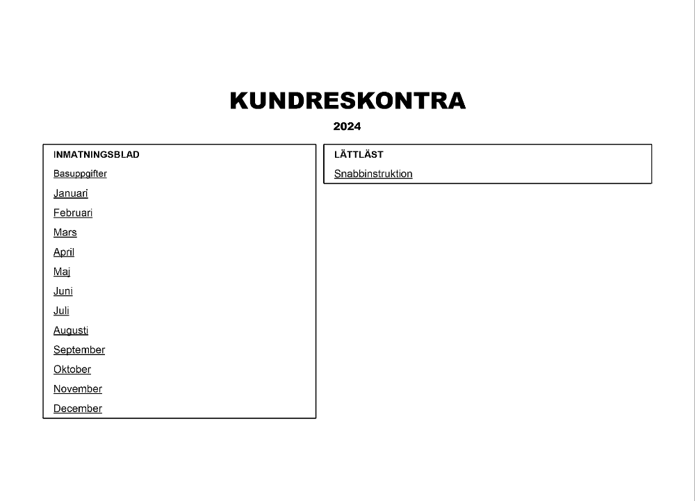 Kundreskontra 2024