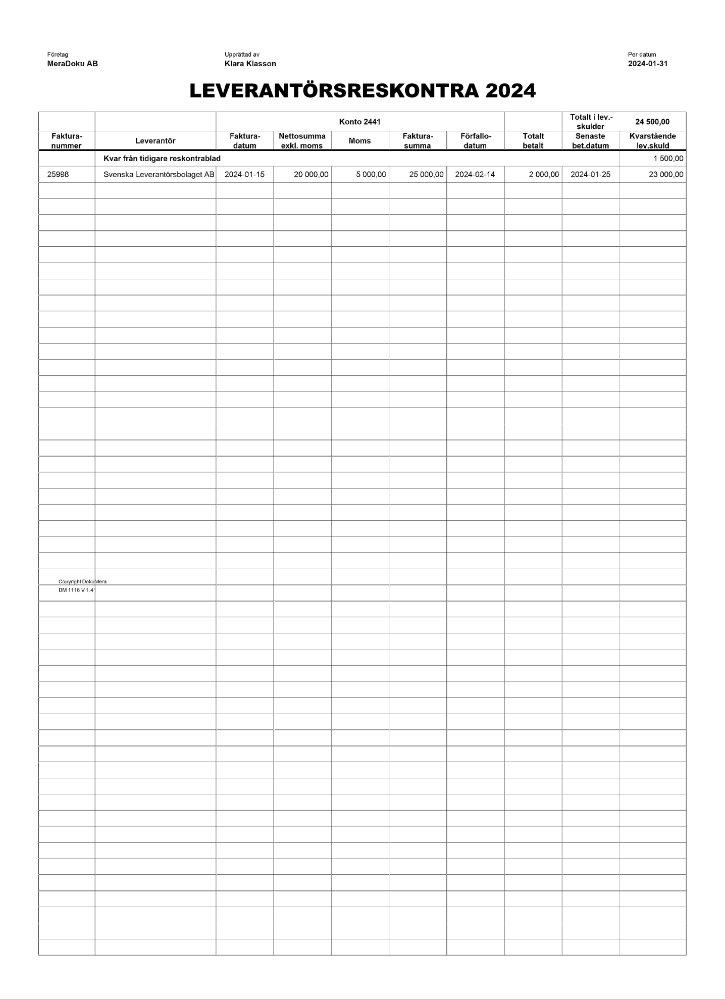 Leverantörsreskontra 2 sidor 50 fakturor 2024