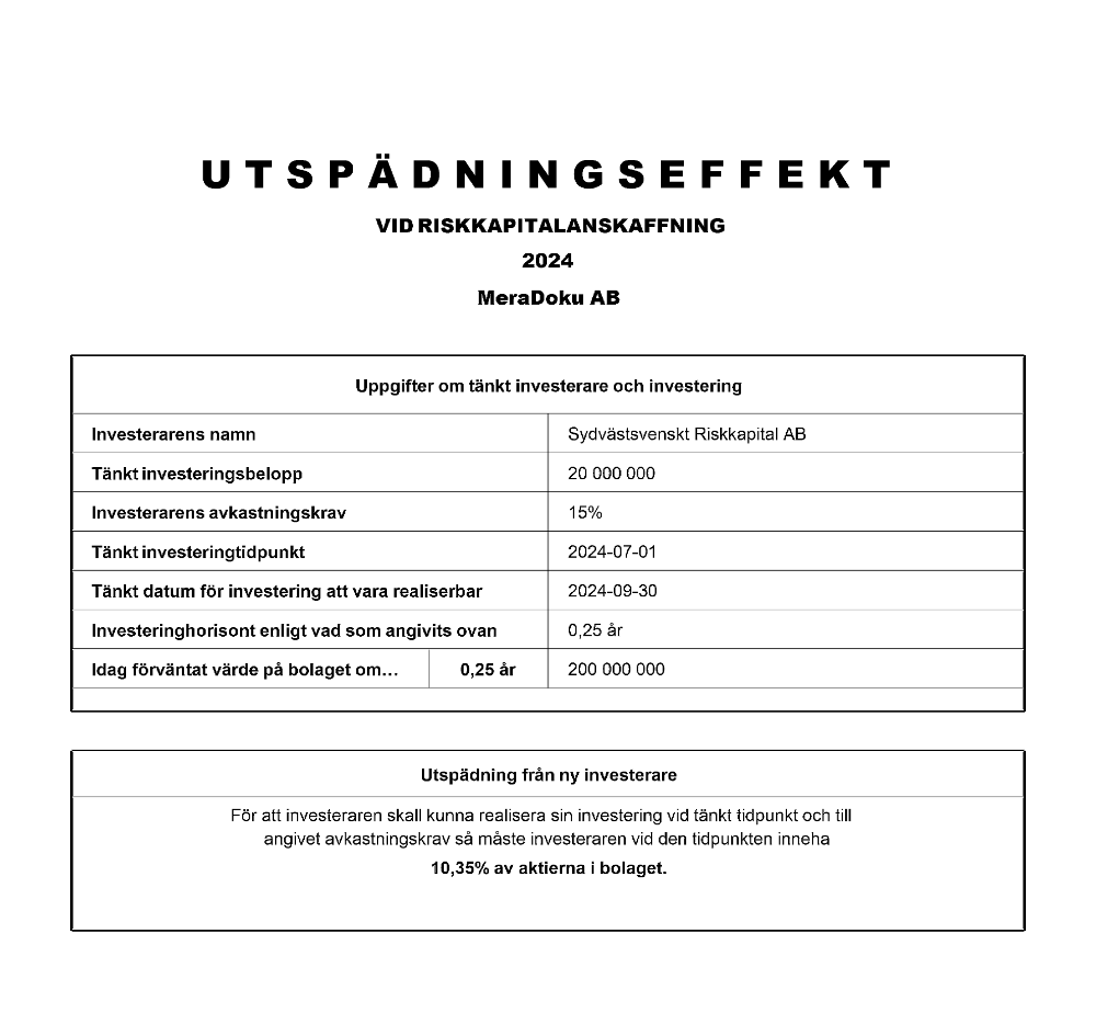 Utspädningseffekt riskkapitalanskaffning