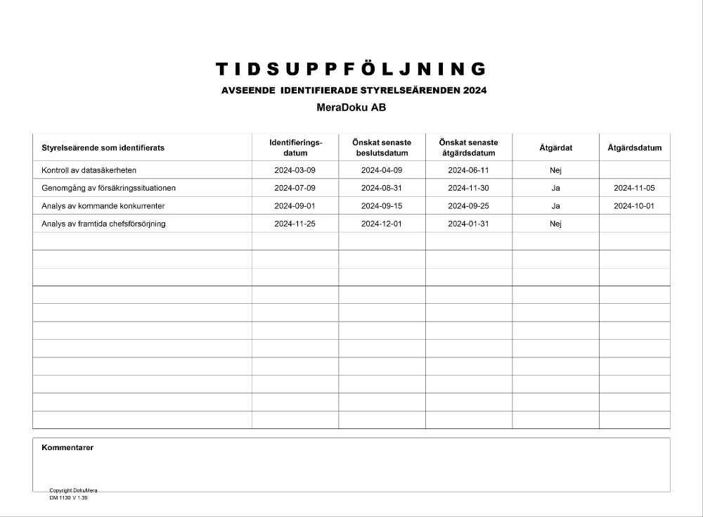 Tidsuppföljning styrelseärenden