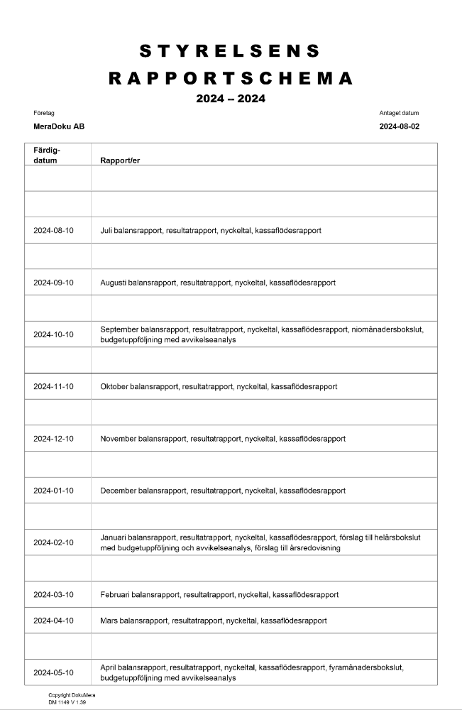 Styrelsens rapportschema