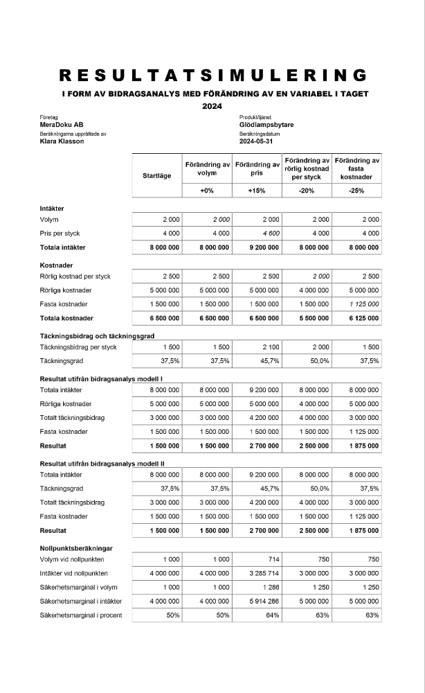 Resultatsimulering bidragsanalys