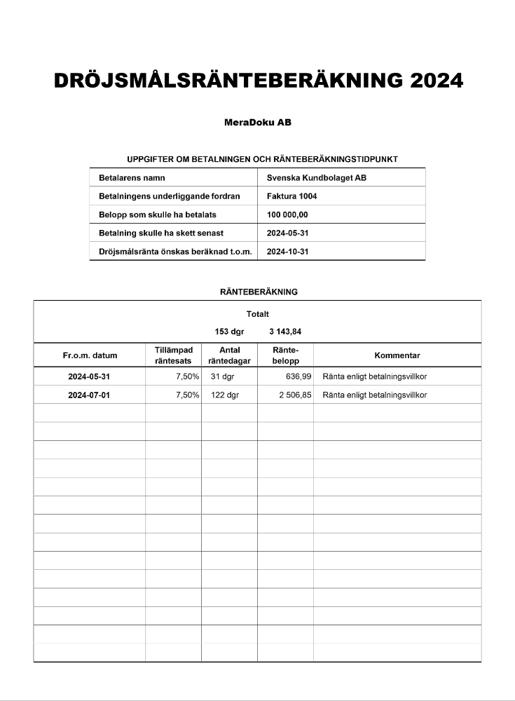 Dröjsmålsränteberäkning 2024