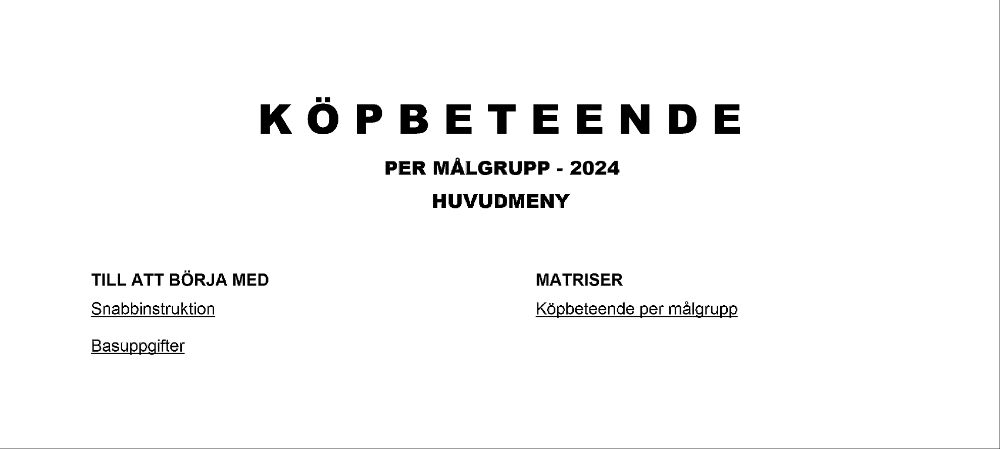 Köpbeteenden per målgrupp 2024