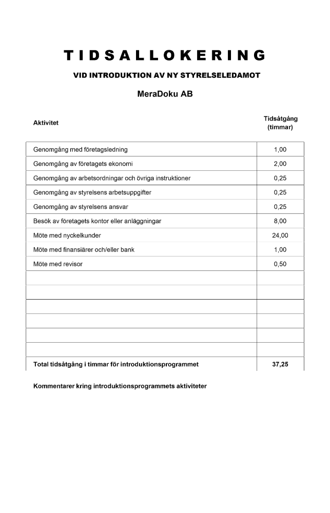 Tidsallokering introduktion ny styrelseledamot 2024