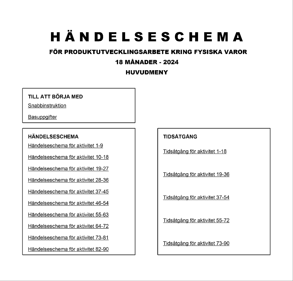 Händelseschema produktutveckling fysiska varor 2024