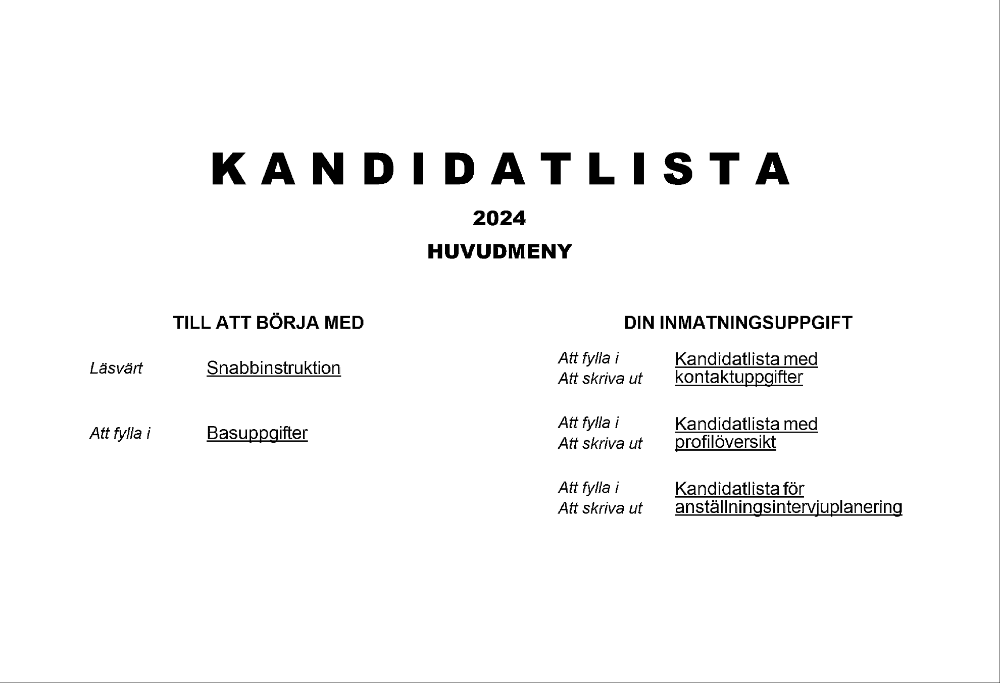 Kandidatlista