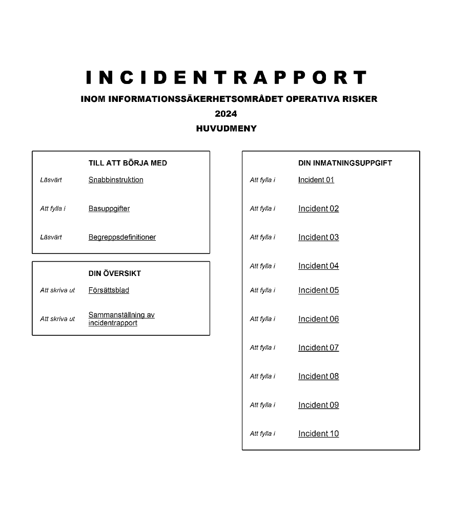 Incidentrapport informationssäkerhet