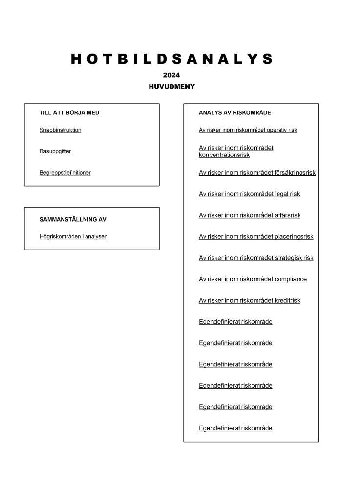 Hotbildsanalys 2024
