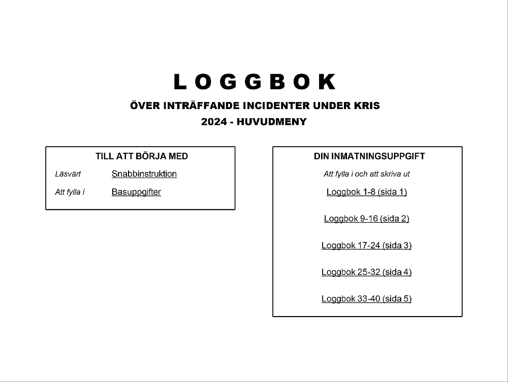 Loggbok inträffade incidenter kris