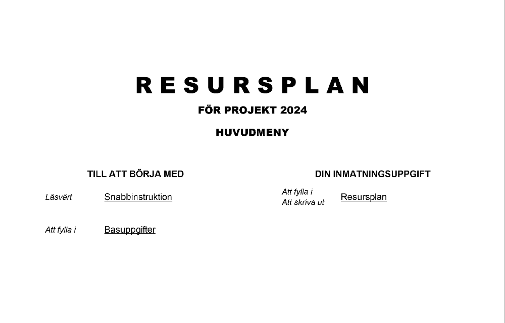 Resursplan projekt