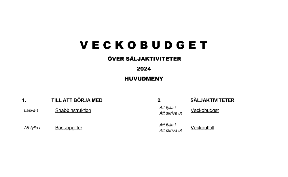 Veckobudget över säljaktiviteter