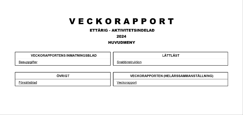 Veckorapport säljaktiviteter