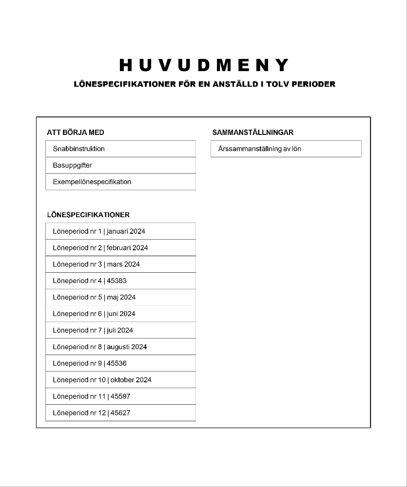 Lönespecifikation tolv perioder