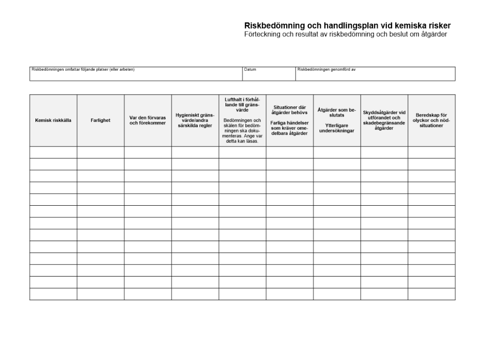Riskbedömning och handlingsplan kemiska risker
