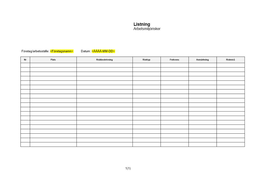 Listning av arbetsmiljörisker