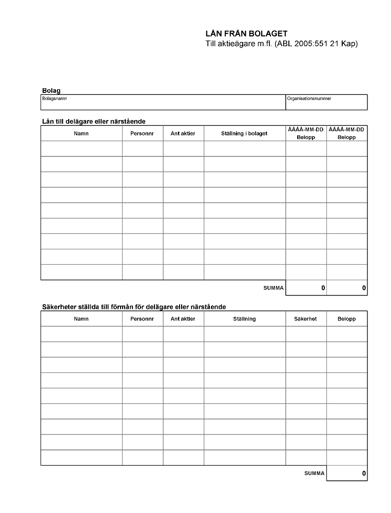 Lån från bolaget till aktieägare m.fl.