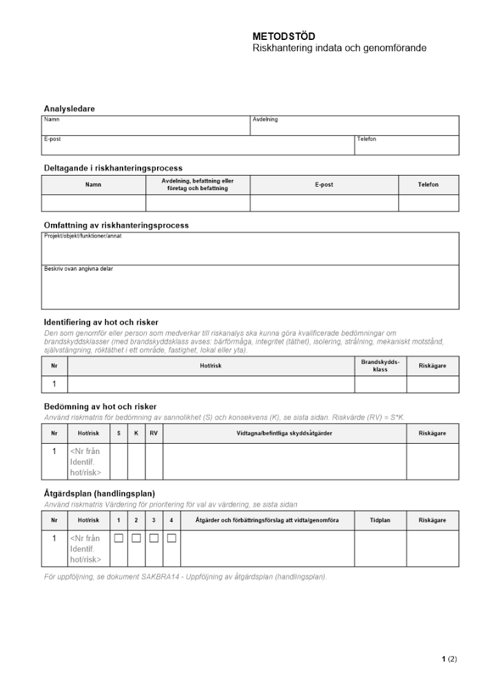 Metodstöd - Riskhantering