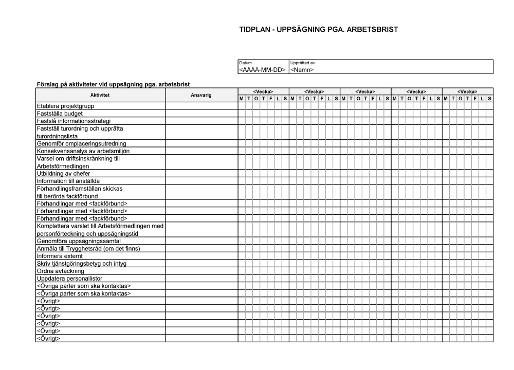 Tidsplan - Uppsägning pga. arbetsbrist
