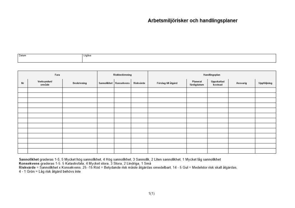 Handlingsplan för arbetsmiljörisker ISO 45001